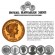 Royal Hawaiian Mint Honolulu, HI